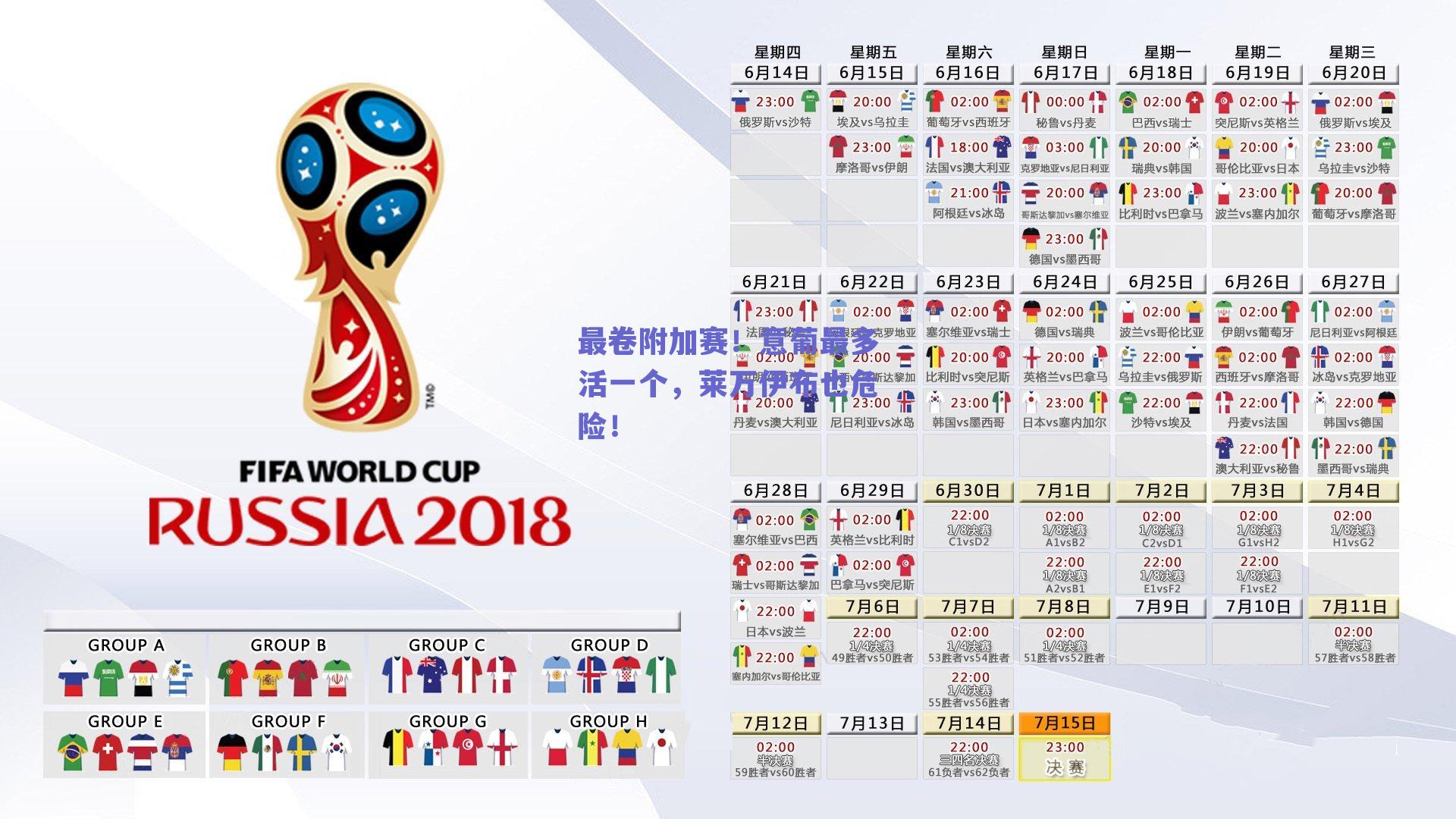 最卷附加赛！意葡最多活一个，莱万伊布也危险！